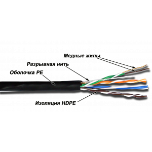 TWT UTP cable, 4 pairs, category 5е, outdoor, 305 m
